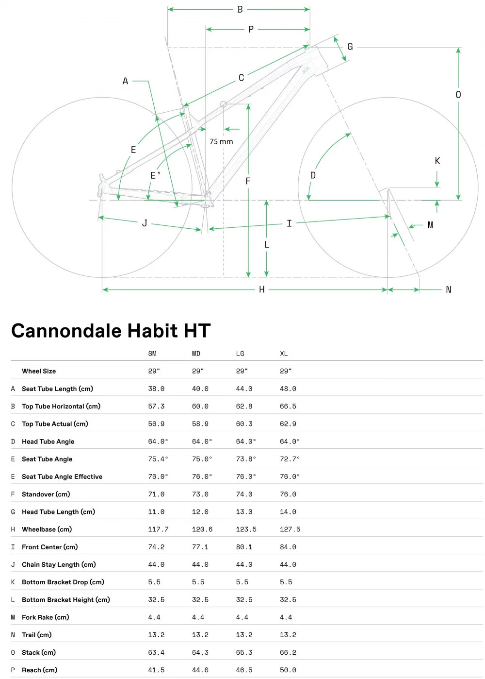 Geometrie Cannondale Habit HT 1